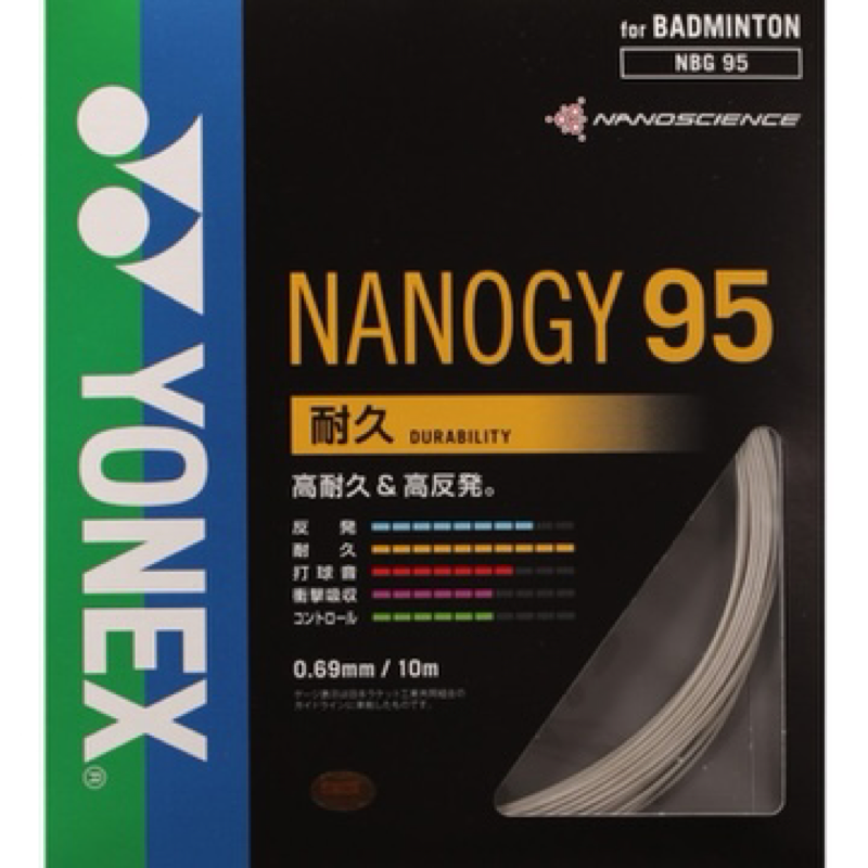 Cước Nanogy95 nổi bật với chỉ số về độ nảy