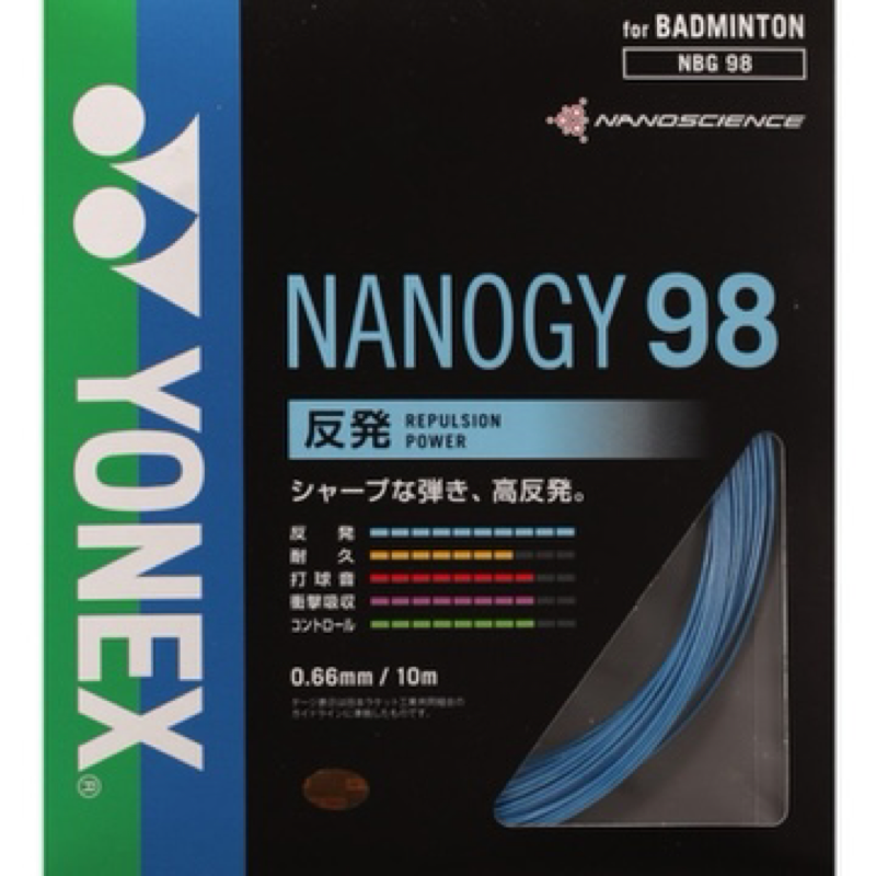 Yonex Nanogy 98 là dòng dây mảnh